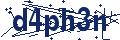 review captcha code